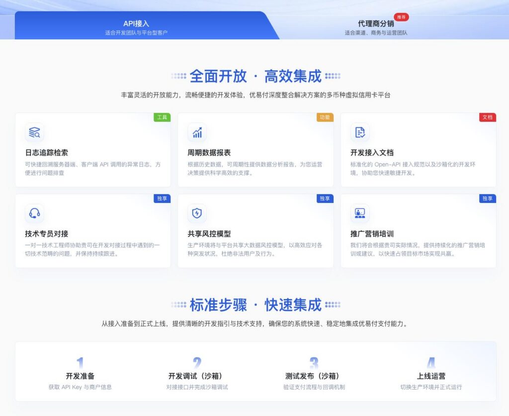 合作模式：API集成