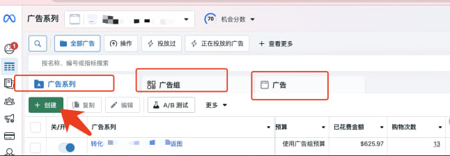 从日耗 500 美金到 5 万美金:讲透 Facebook 广告账户结构,以及高手怎么布局